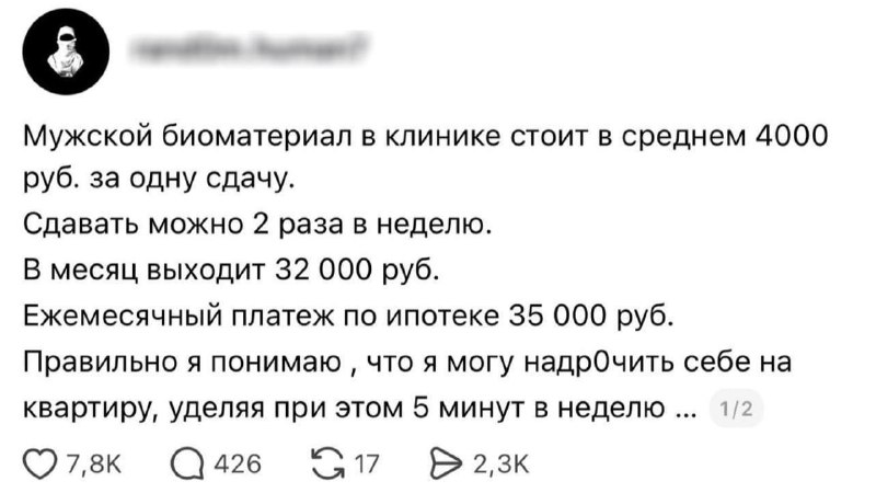 Фото поста канала Картотека