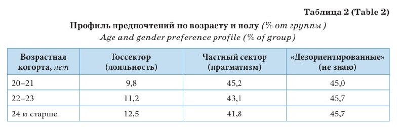 Фото поста канала Толкователь
