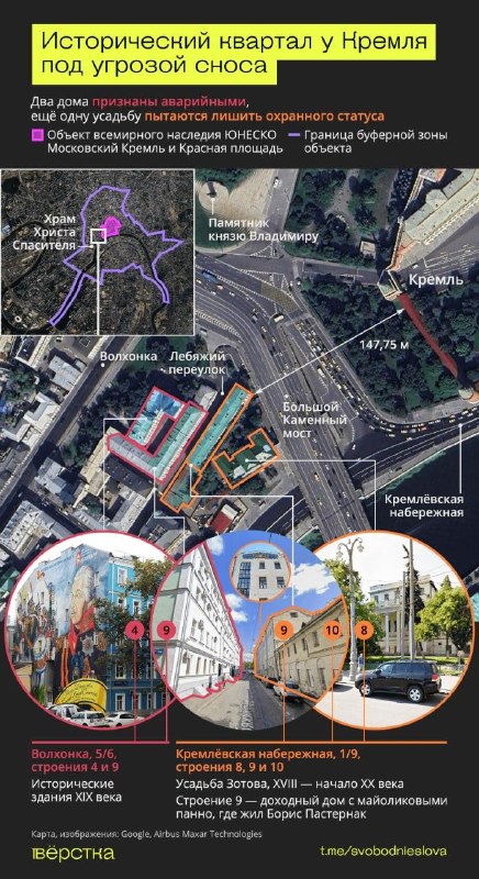Фото поста канала  "ЛИСток". Новости Республики Алтай