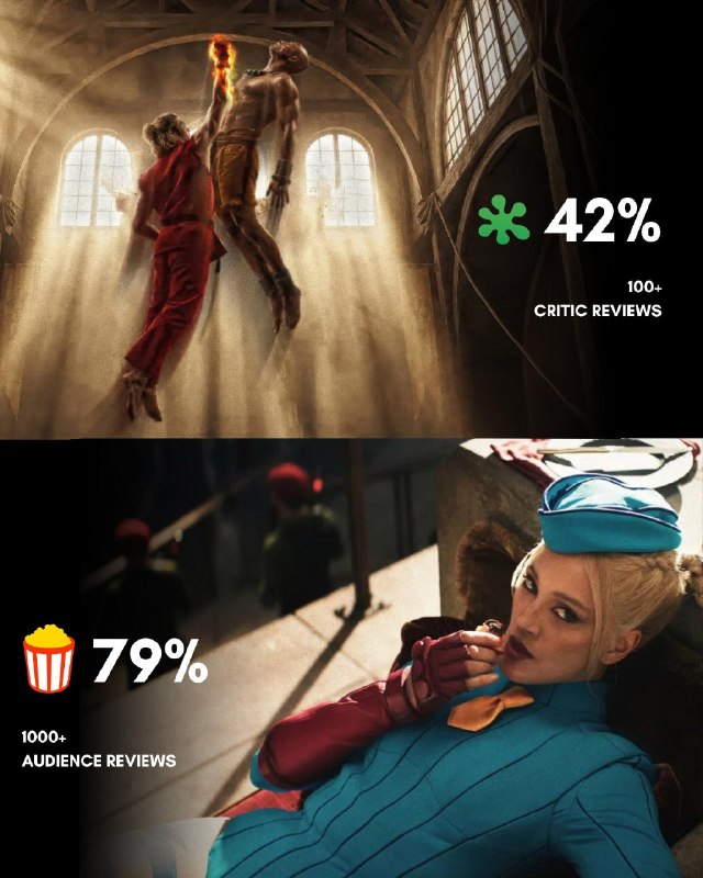 Фото поста канала Marvel / DC: Geek Movies