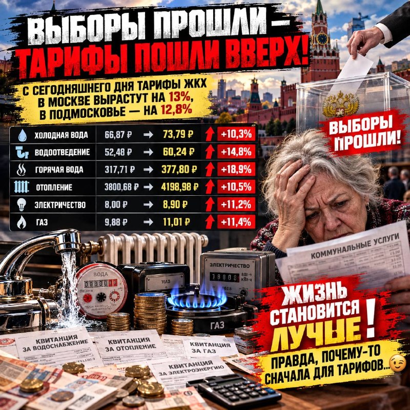 Фото поста канала  Лаврентий Павлович ©™