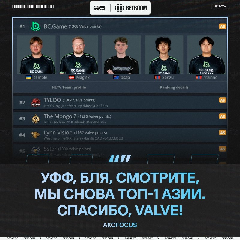 Фото поста канала CS3NEWS | Counter-Strike 2