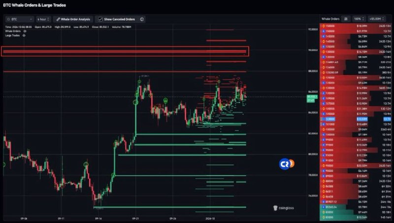 Фото поста канала Олег Артемьев | Ленивый инвестор | Криптовалюты