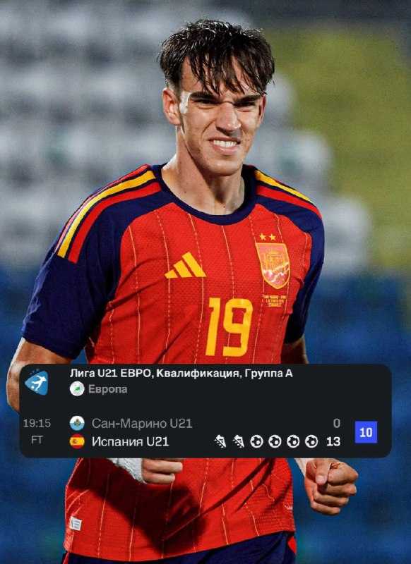 Фото поста канала footbaza.