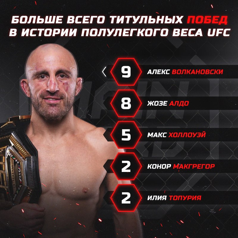 Фото поста канала Main Card