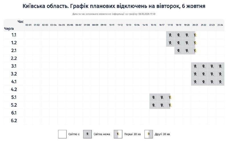 Фото поста канала  Великая🇷🇺Россия