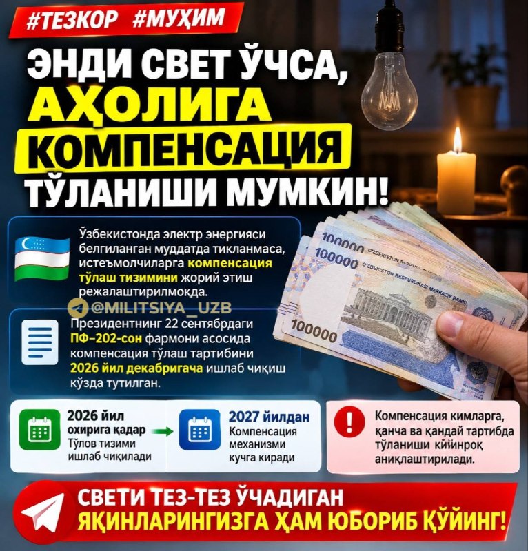 Фото поста канала  MILITSIYA UZB | Расмий канал