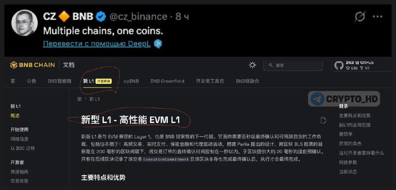 Фото поста канала Crypto Headlines