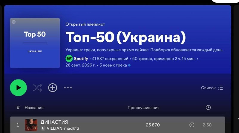 Фото поста канала  ДОНБАСС НЕПОКОРЕННЫЙ