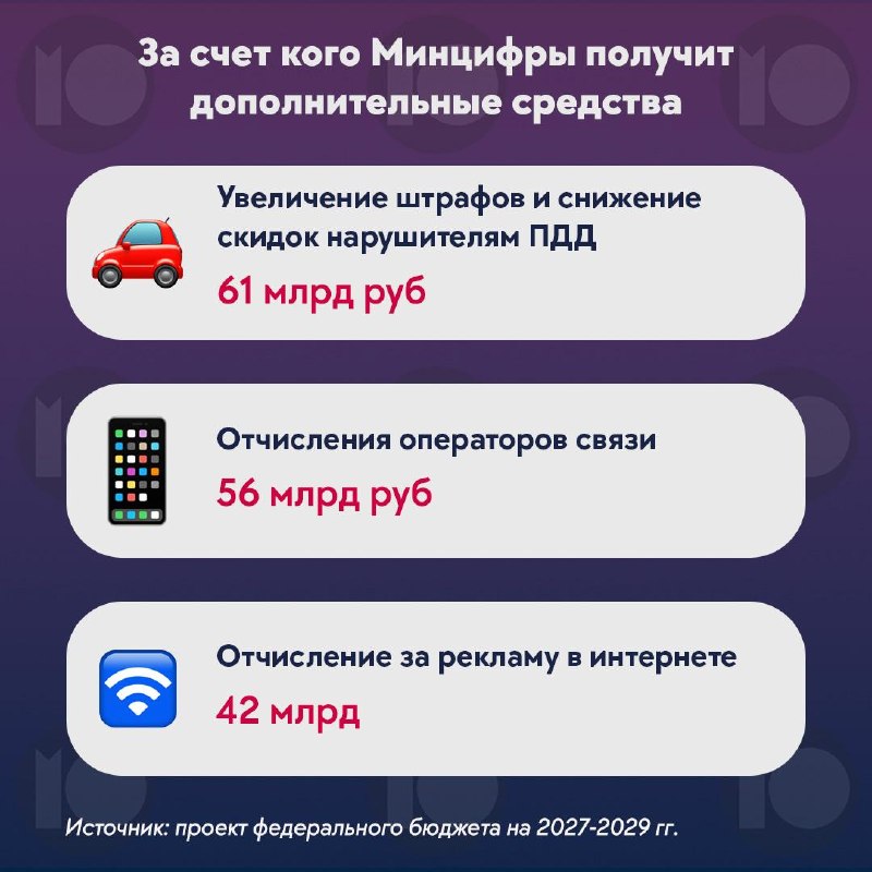 Фото поста канала  ПОЛУАВТОБИЯ