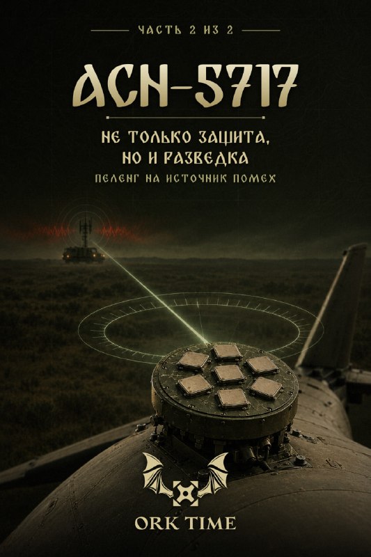 Фото поста канала  Military hub | СВО, FPV, дроны, БПЛА