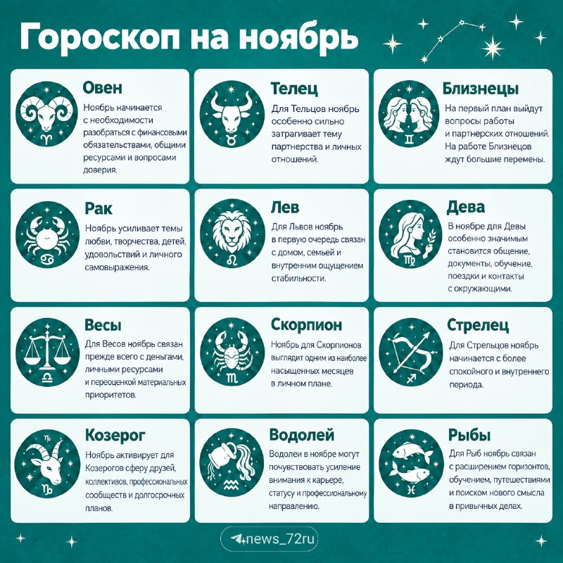 Фото поста канала  Новости Тюмени | 72.RU