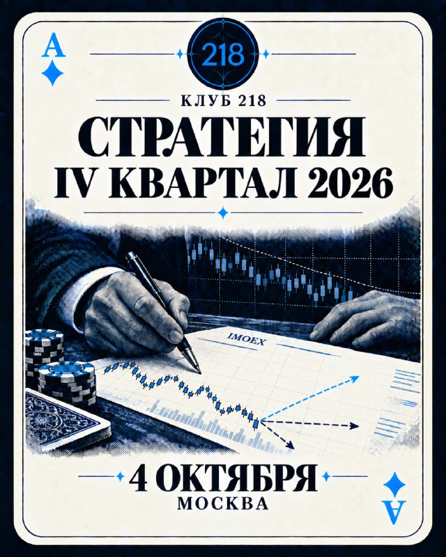 Фото поста канала  Сигналы РЦБ