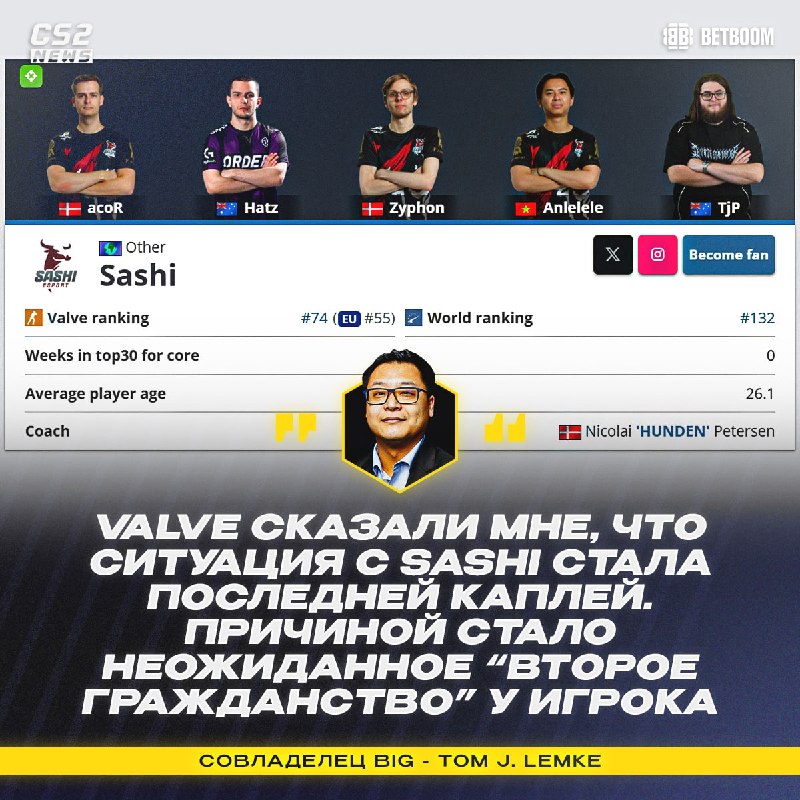 Фото поста канала CS2 NEWS | Counter-Strike 2