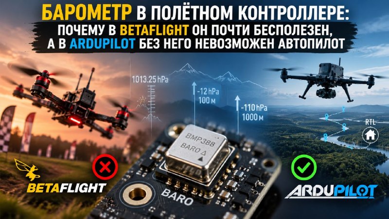 Фото поста канала  Military hub | СВО, FPV, дроны, БПЛА