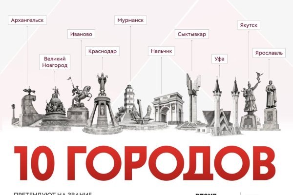 Фото поста канала  Мониторинг Арктика