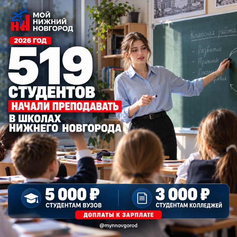 Фото поста канала  Мониторинг 52 Нижегородская область