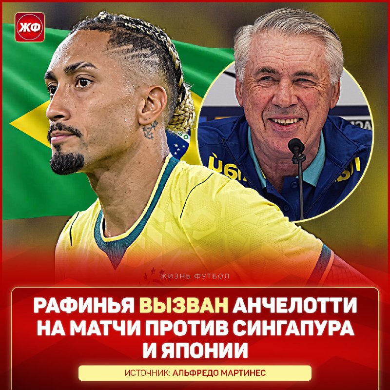 Фото поста канала ЖИЗНЬ ФУТБОЛ
