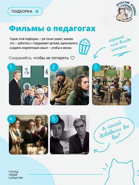 Фото поста канала  Мониторинг 66 Свердловская область