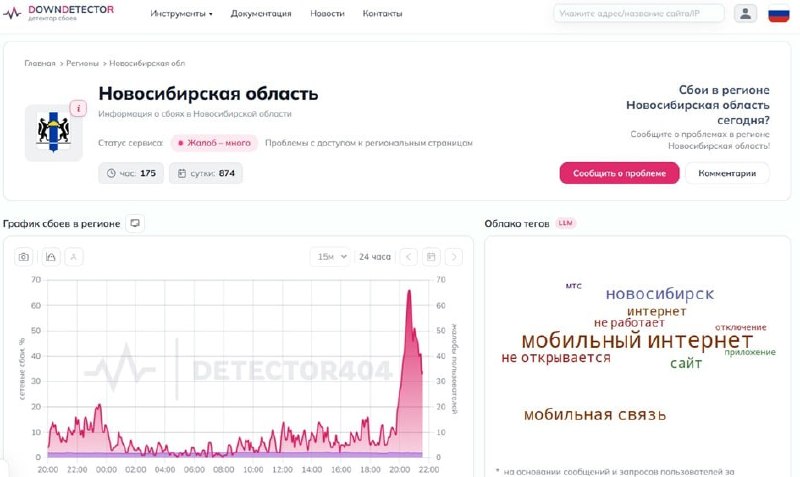Фото поста канала  RusNews ⭕️