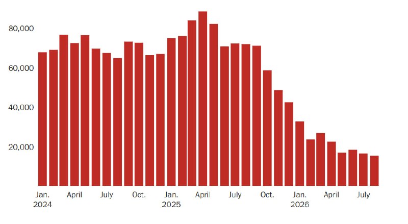 Фото поста канала  В порядке бреда 🧨