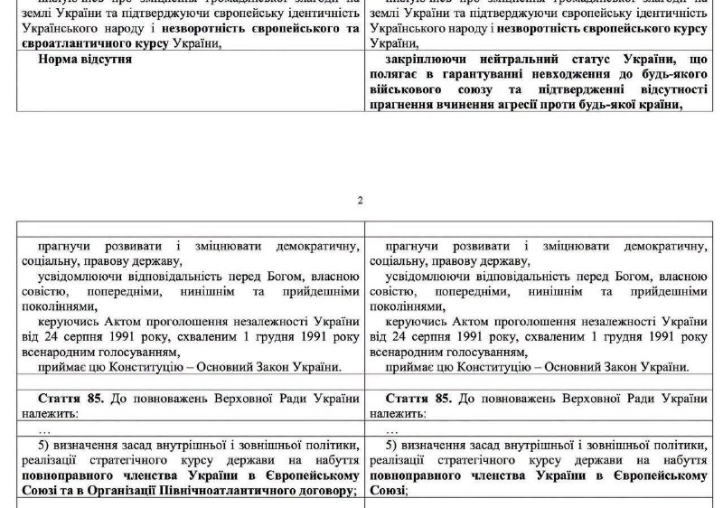 Фото поста канала  Политический обозреватель 🎖