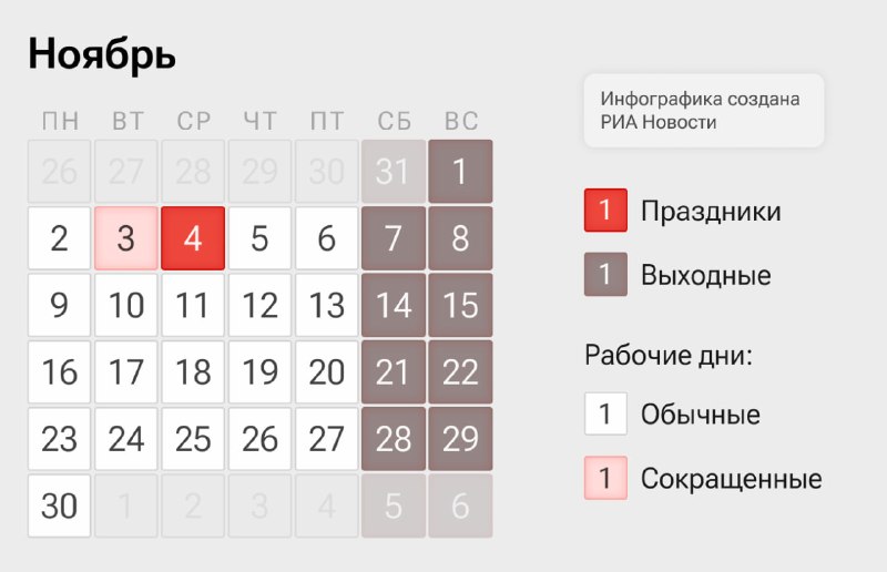 Фото поста канала  Блокнот Россия 18+