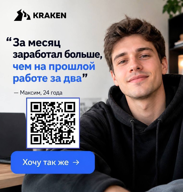 Фото поста канала Мгновения прошлого