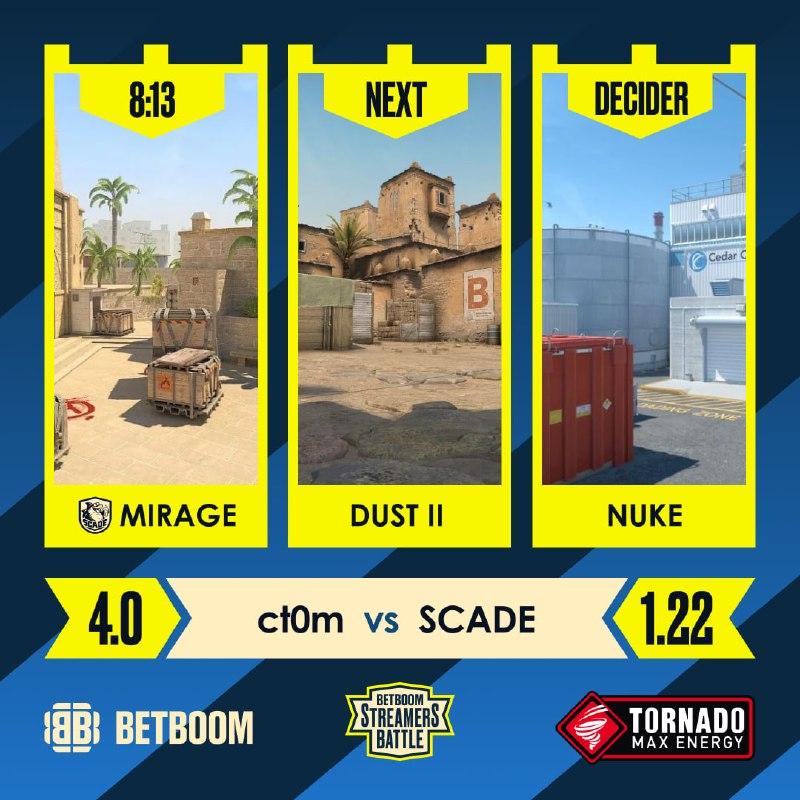 Фото поста канала BetBoom Streamers Battle