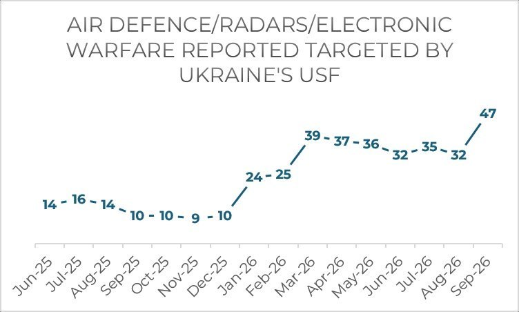 Фото поста канала  ПОЛУАВТОБИЯ