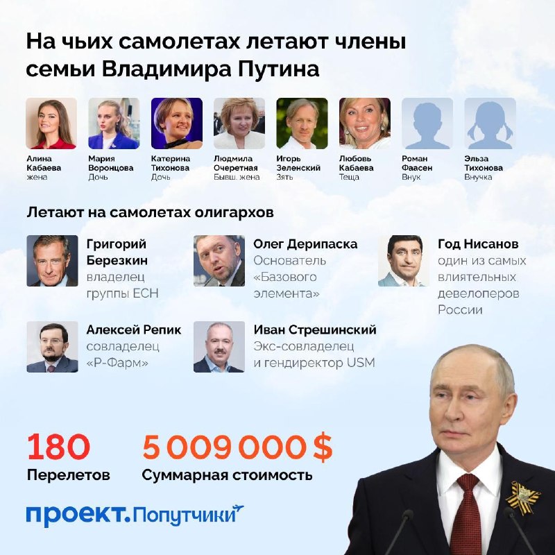 Фото поста канала  Агентство. Новости