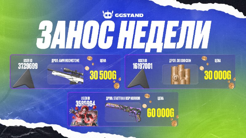 Фото поста канала GGSTANDOFF