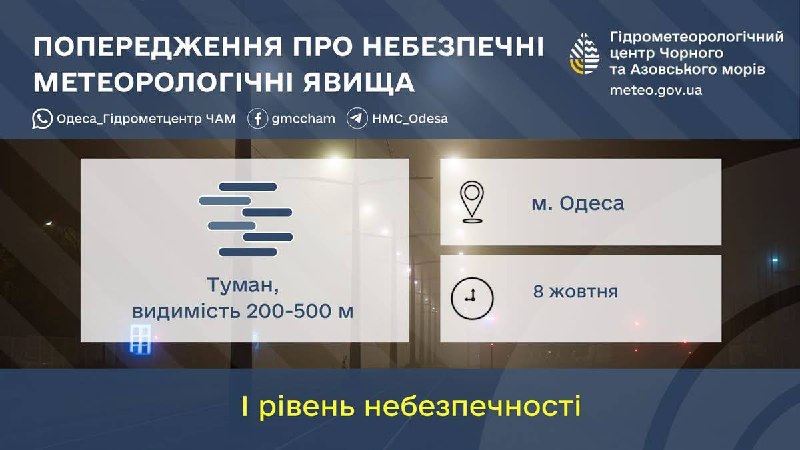 Фото поста канала Одесса как она есть