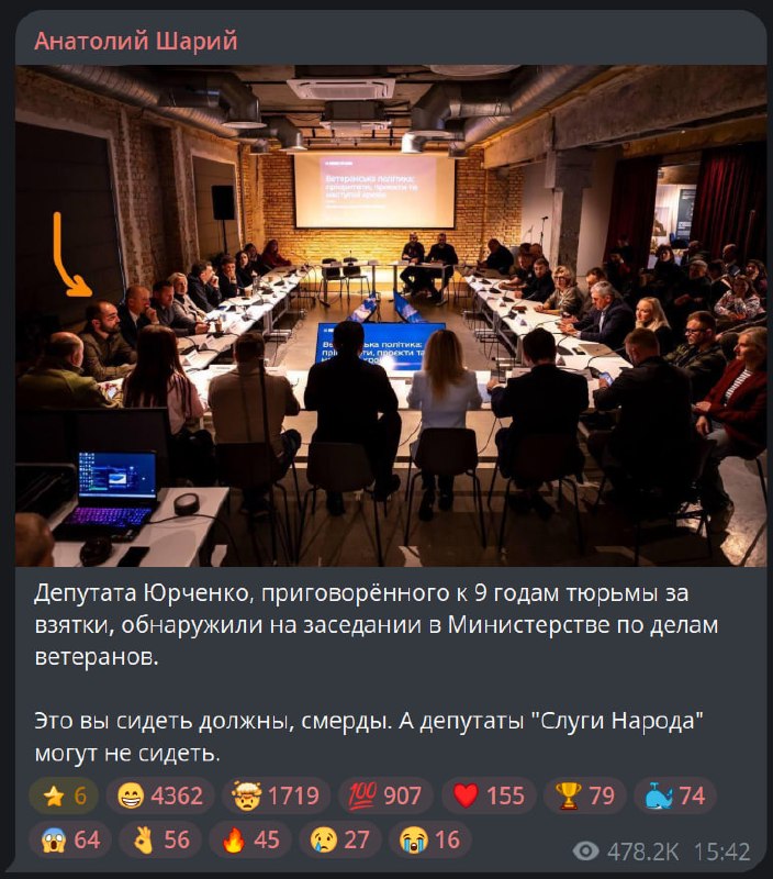 Фото поста канала  Александр Волков