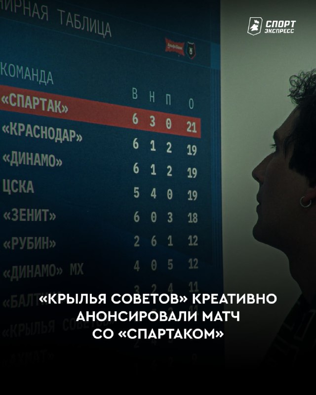 Фото поста канала Спорт-Экспресс | Sport-Express