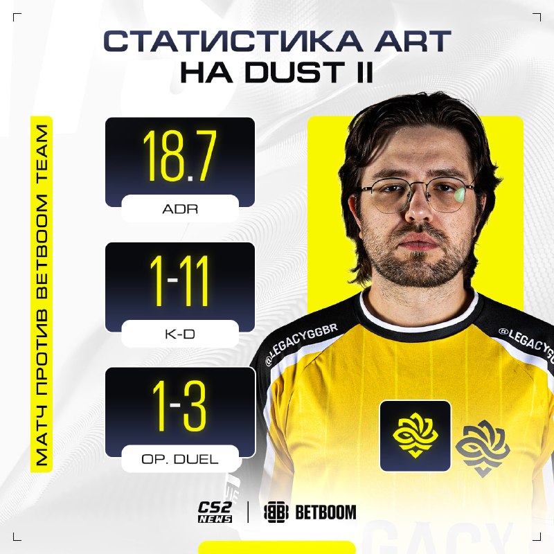 Фото поста канала CS2 NEWS | Counter-Strike 2