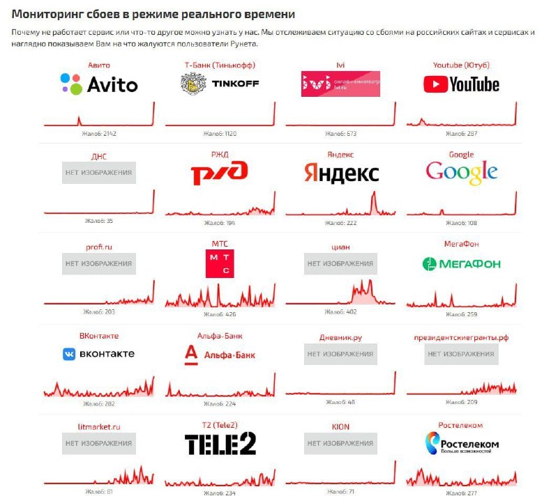 Фото поста канала  🔴 Узел связи