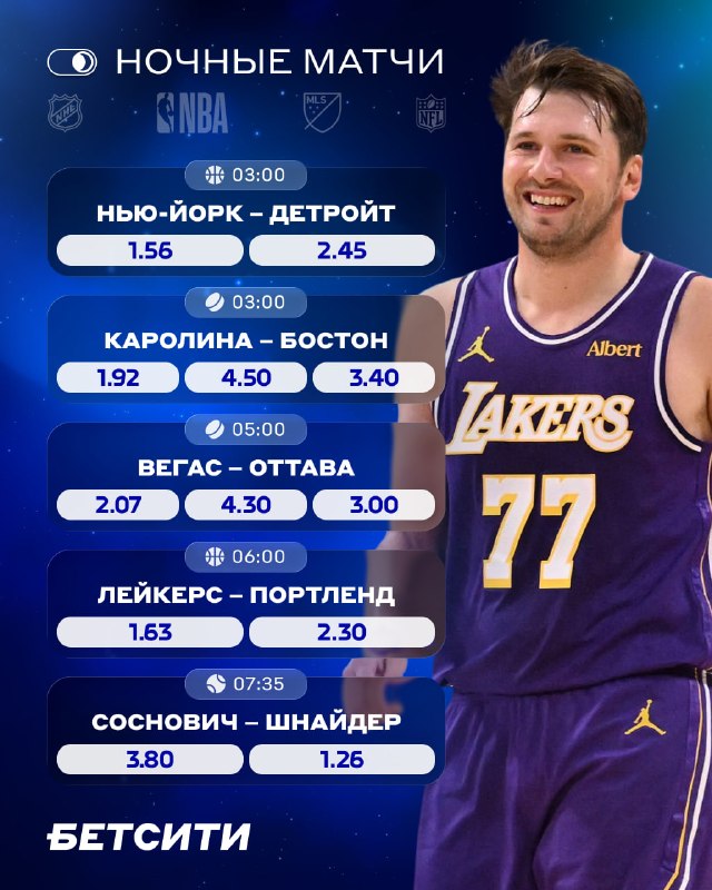 Фото поста канала БЕТСИТИ