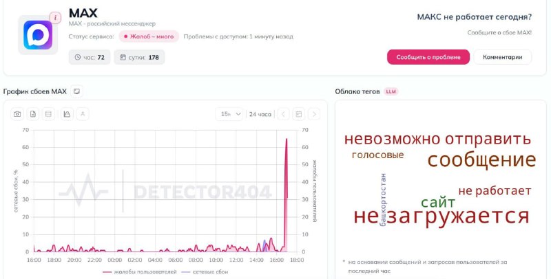 Фото поста канала  Москва сегодня