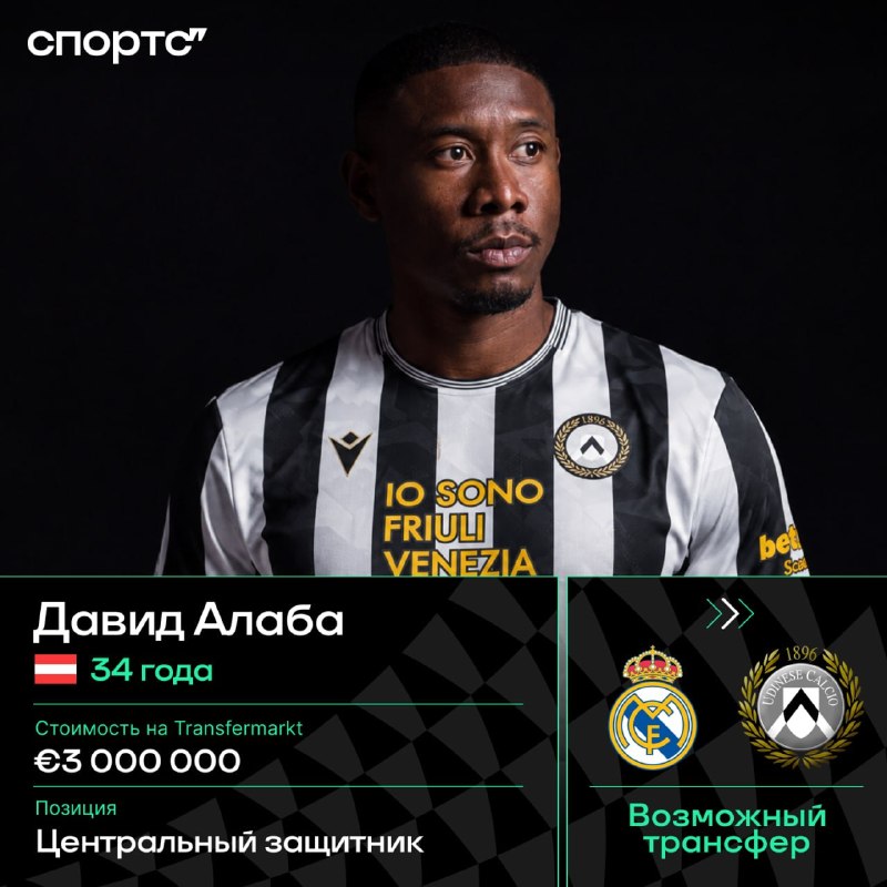 Фото поста канала Спортс