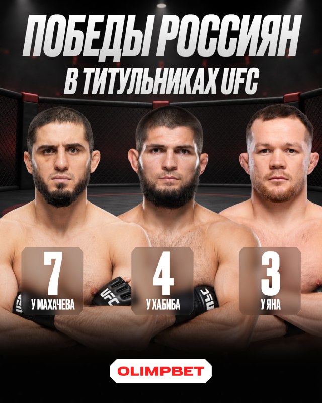 Фото поста канала OLIMPBET