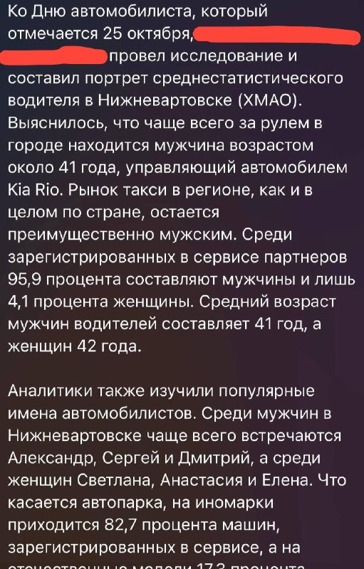 Фото поста канала  ЧП Нижневартовск. Происшествия