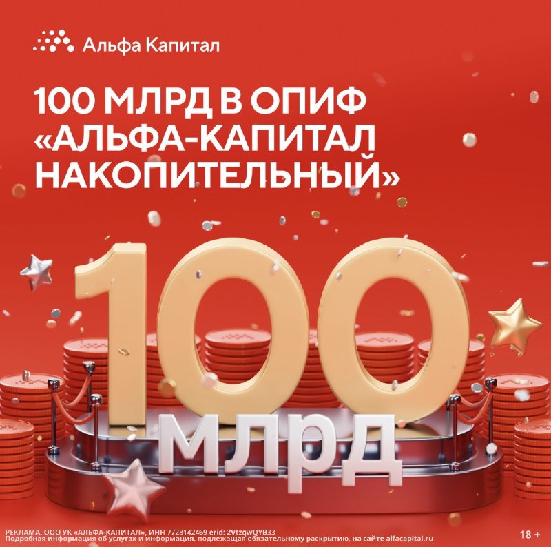 Фото поста канала  4BS | Экономика, бизнес и финансы