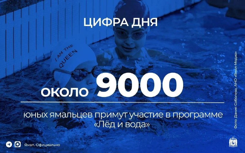 Фото поста канала  Мониторинг 89 Ямало-Ненецкий АО