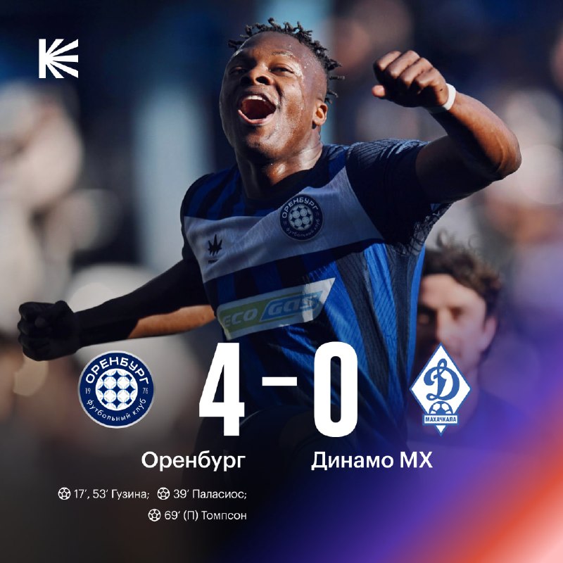 Фото поста канала Спорт на Кинопоиске