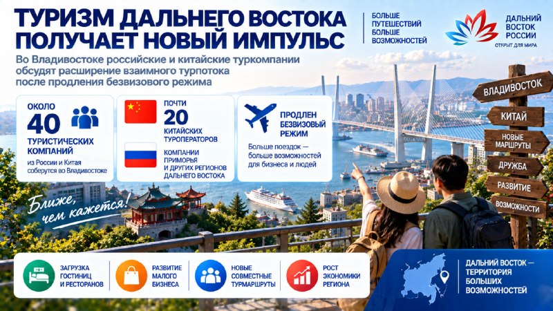Фото поста канала Топ Бизнес