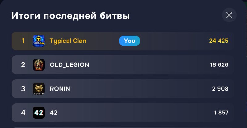 Фото поста канала Типичный Инвестор 