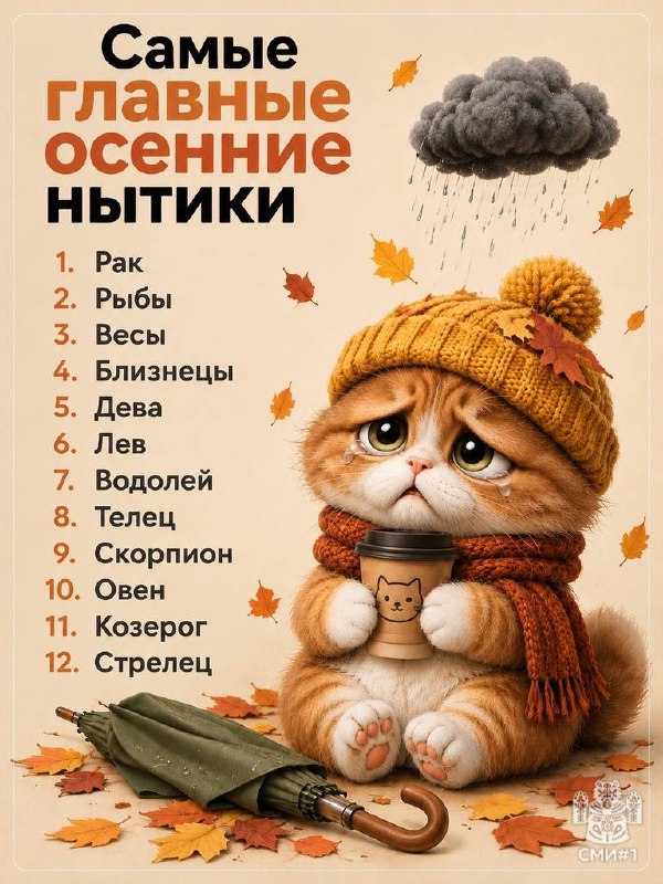Фото поста канала  Новости Саратова и Области
