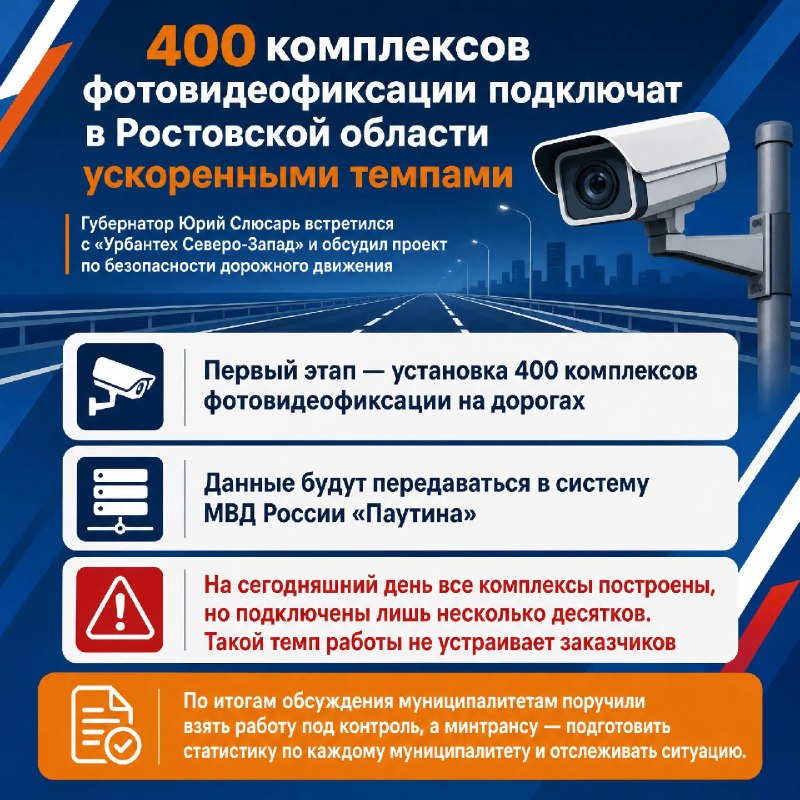 Фото поста канала  Телеканал «ДОН 24»