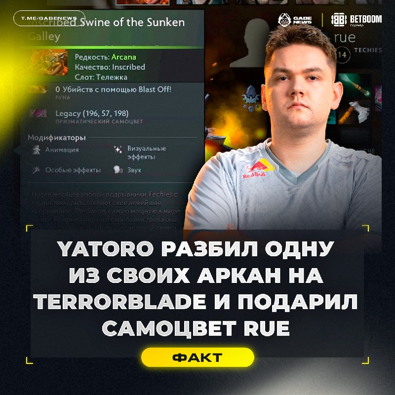 Фото поста канала Gabe News | Dota 2
